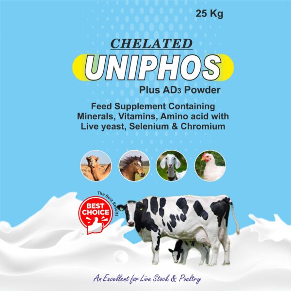 UNIPHOS